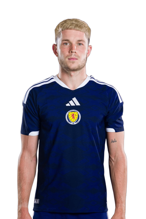 George HIRST