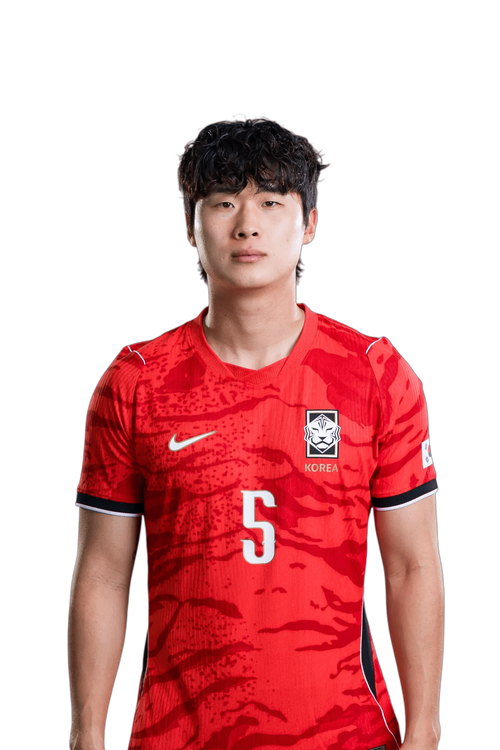 KIM Taehyeon