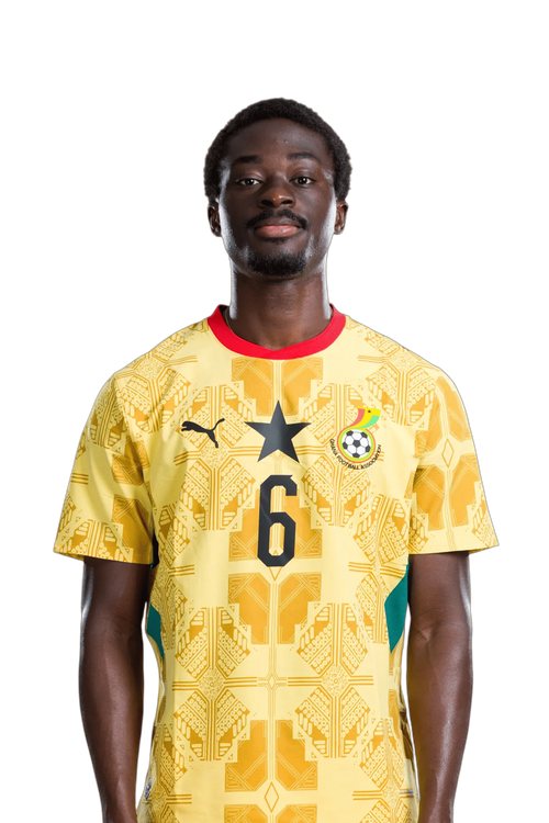 Abdul MUMIN