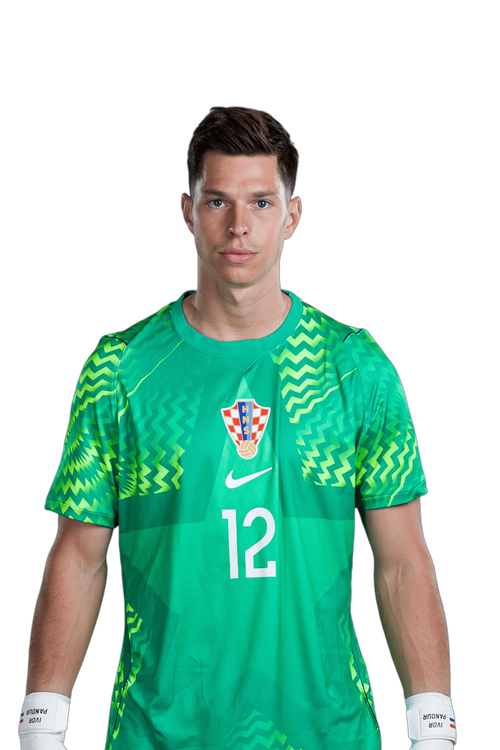 Ivor PANDUR