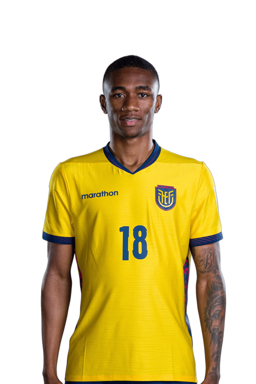 Denil CASTILLO