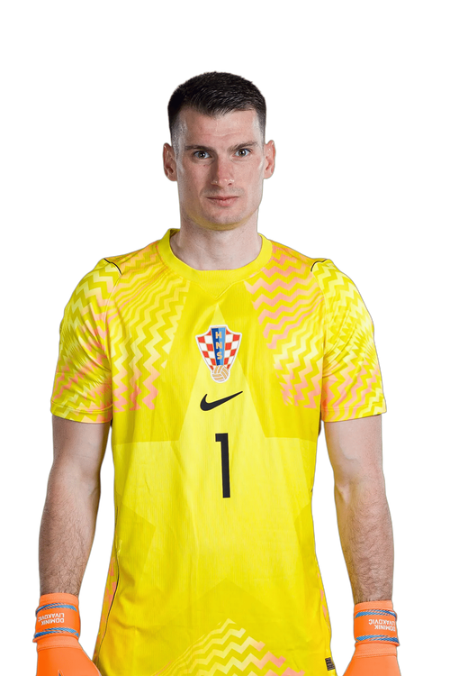 Dominik LIVAKOVIC