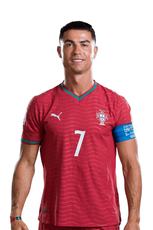 CRISTIANO RONALDO