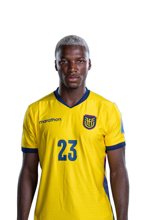 Moises CAICEDO