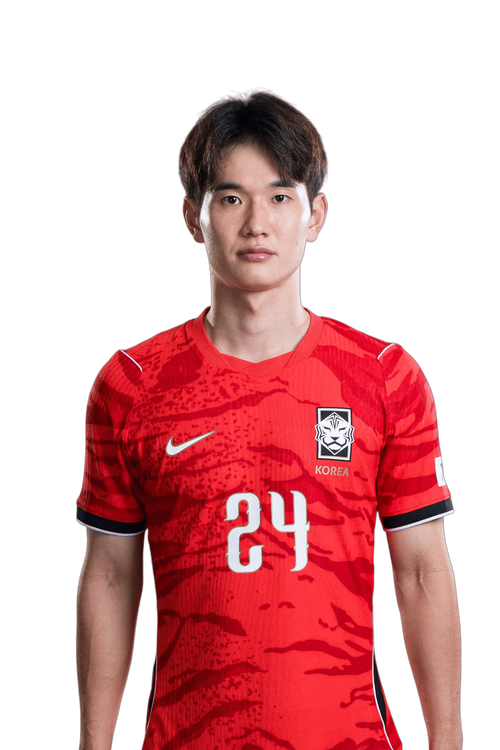 KIM Jingyu