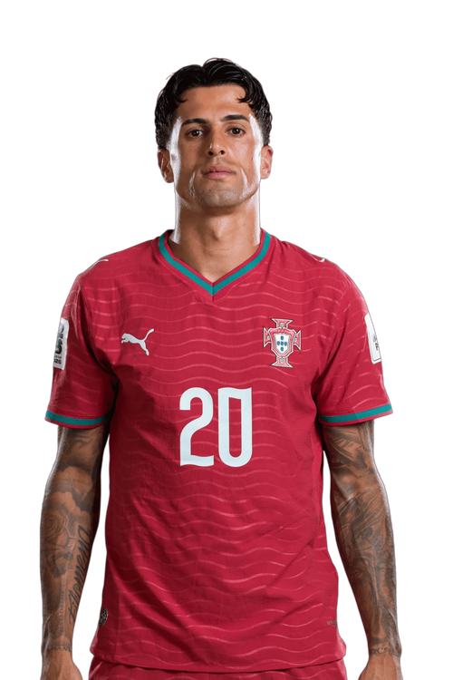 JOAO CANCELO