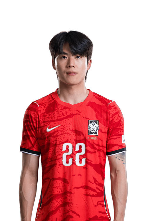 SEOL Youngwoo