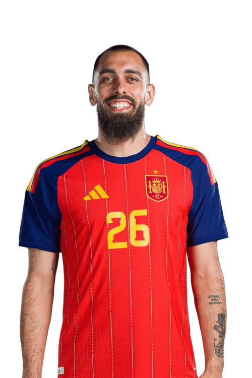 Borja IGLESIAS