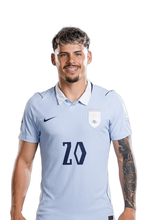 Maxi ARAUJO